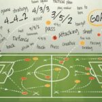 Learning betting strategies improves your game