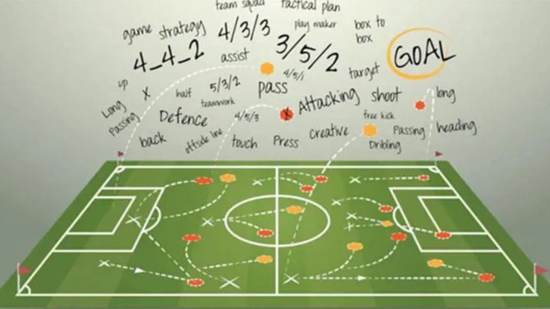 Learning betting strategies improves your game