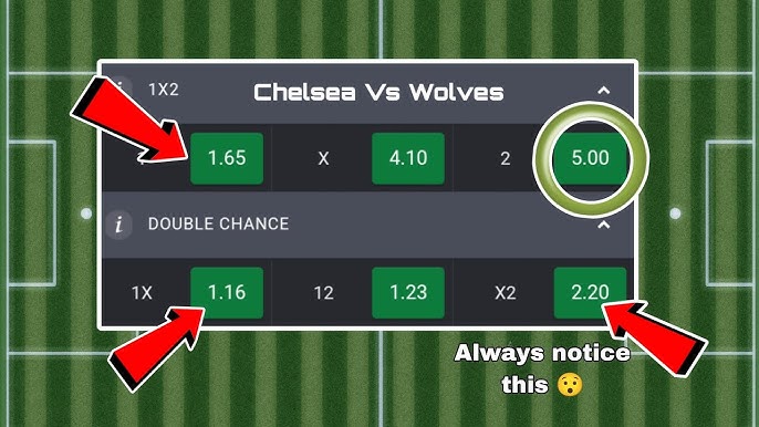 Winning depends on timing and betting strategies